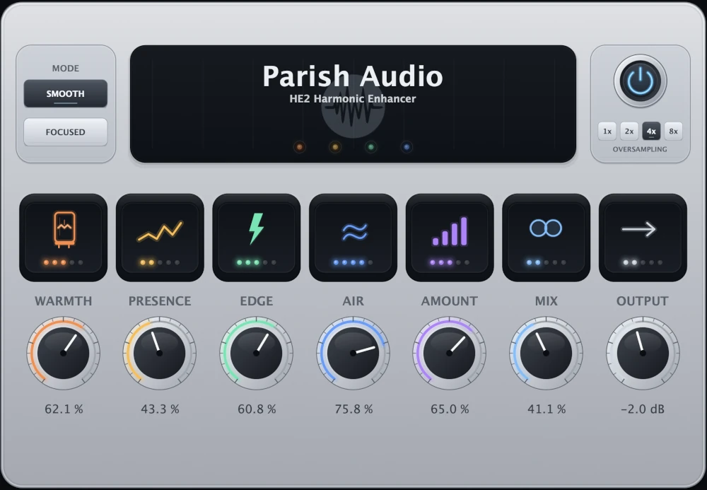 HE2 Harmonic Enhancer by Parish Audio, a VST3 and AU harmonic enhancement plugin featuring Warmth, Presence, Edge, Air, Amount, Mix, and Output controls, Smooth and Focused processing modes, and selectable 1x, 2x, 4x, and 8x oversampling in a silver hardware-inspired interface with colorful illuminated controls.