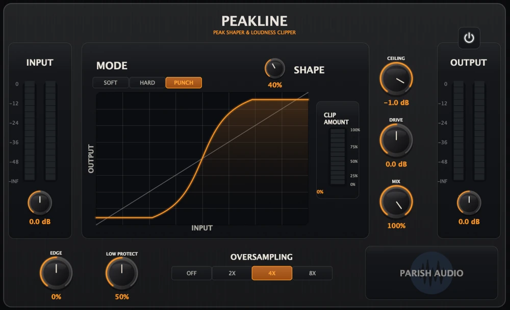 Peakline Loudness Shaper plugin showing dark display with orange indicator lighting