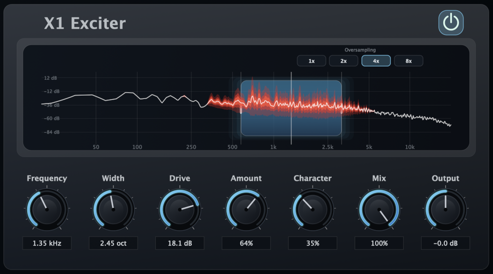 X1 Exciter by Parish Audio, a harmonic exciter VST3 and AU plugin featuring a real-time spectrum display with selected frequencies shown in blue and generated harmonics in red, plus Frequency, Width, Drive, Amount, Character, Mix, Output, and oversampling controls.